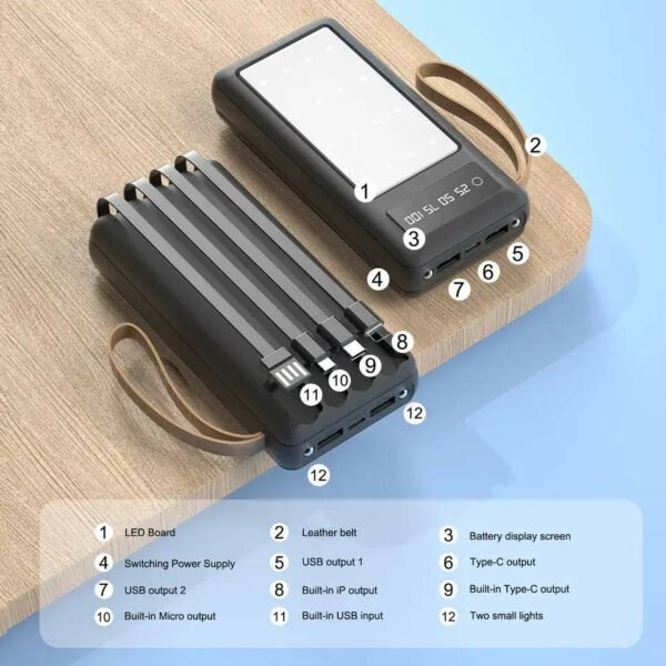 Power Bank PZX-C161 30000 mAh - Image 3