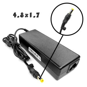 СЗУ для ноутбука HP 19V 4.74A (4.8*1.7)